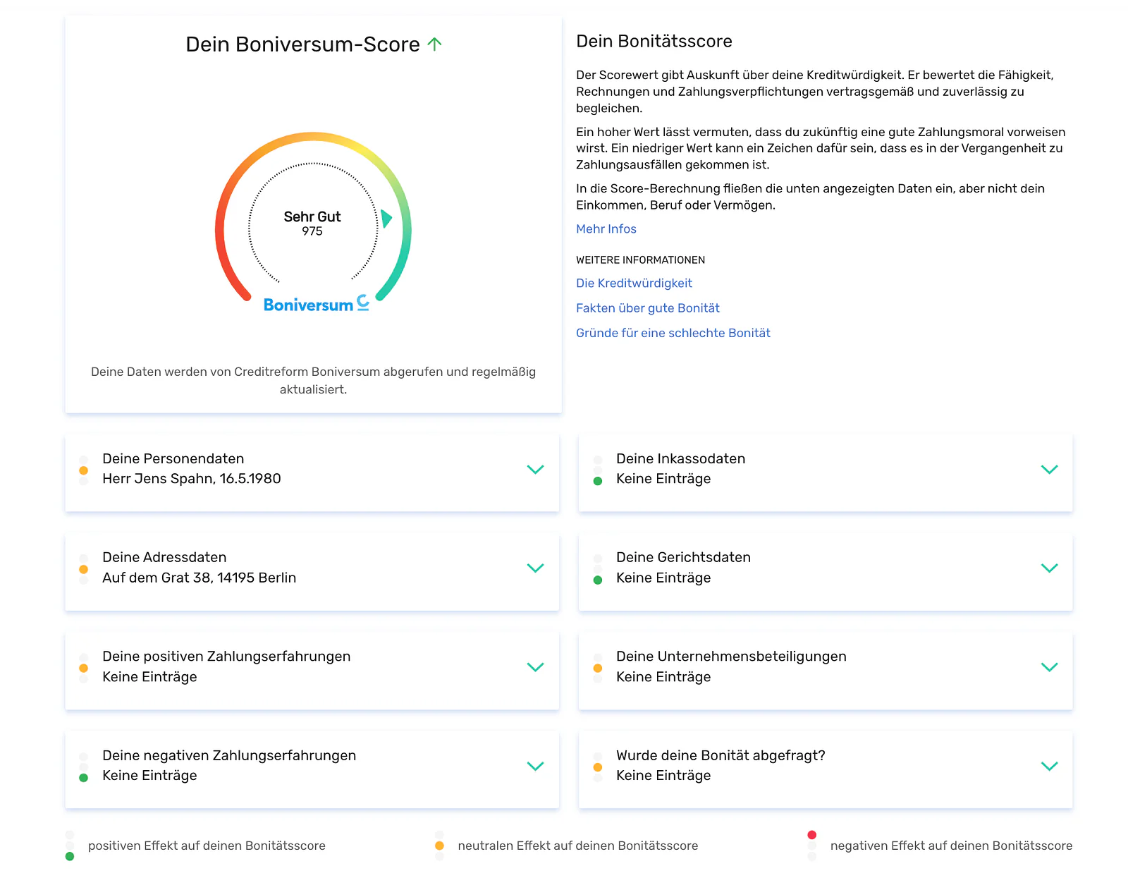 bonify — das Schufa-Startup, dass jedem sagt, ob Du kreditwürdig bist