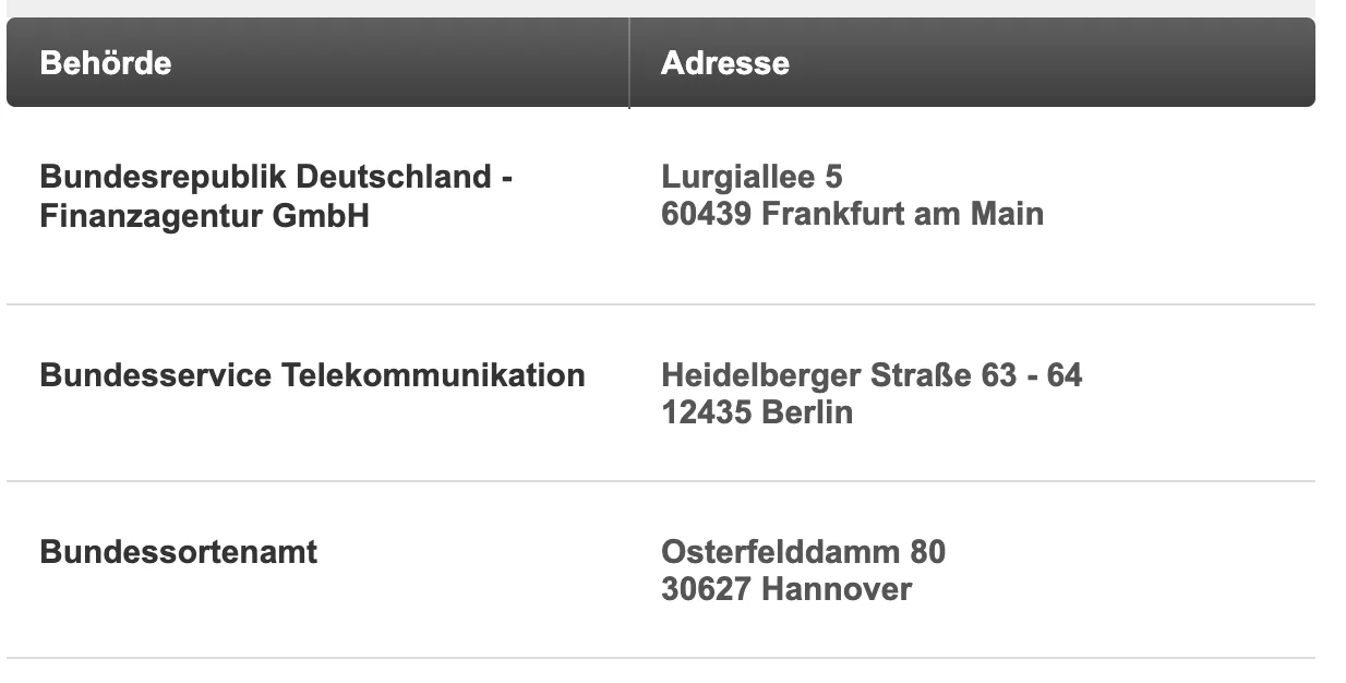 Bundesservice Telekommunikation — wie ich versehentlich eine Tarnbehörde in der Bundesverwaltung…